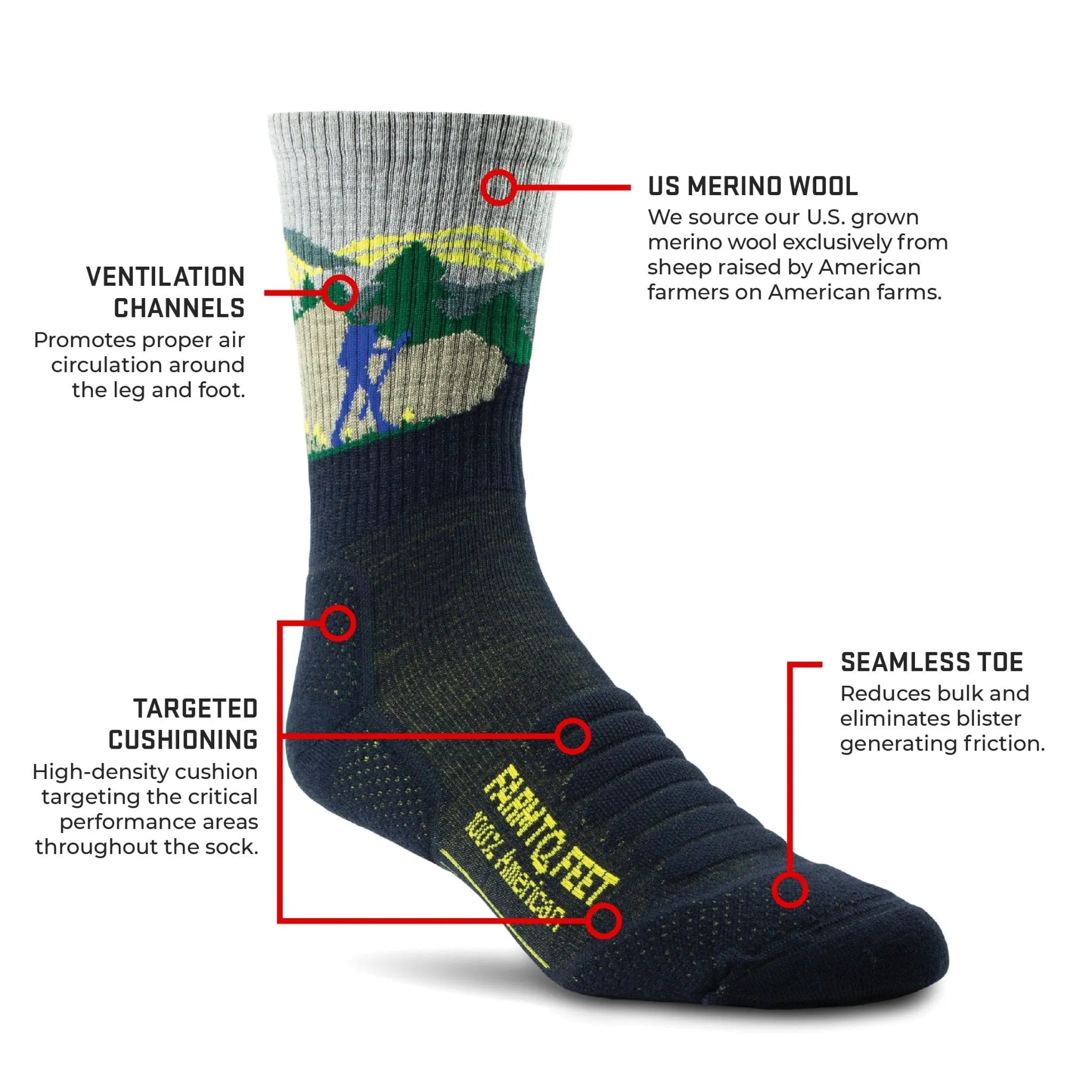 Farm to Feet Blue Ridge Hiker 3/4 Crew Socks