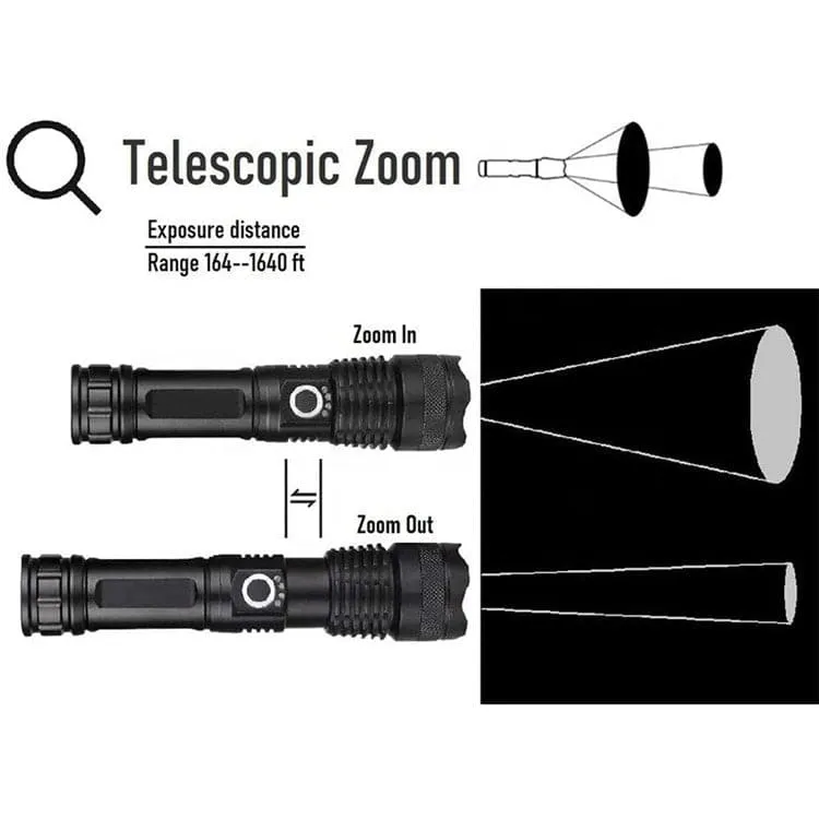 RECON GS2 Rechargeable  XH 3000 lumen Tactical LED Flashlight.