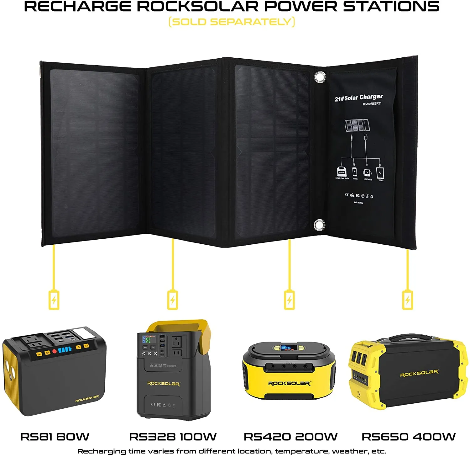 ROCKSOLAR Foldable Solar Panel, Portable 21W 18V Monocrystalline Kit with Charging Cable and Adapters, USB and DC